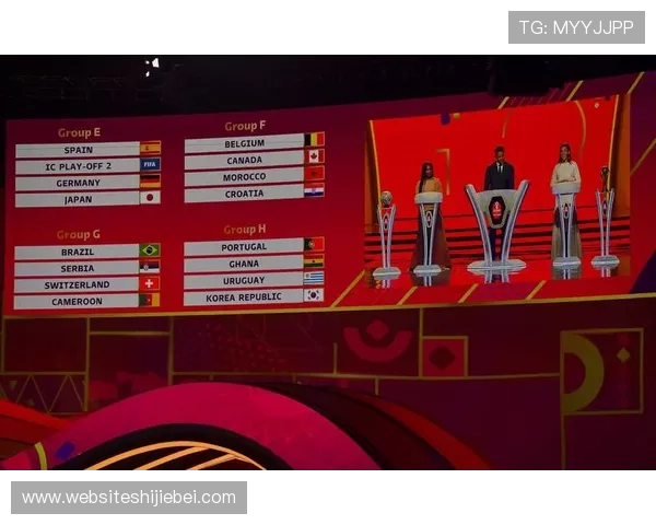 2023年世界杯分组图片全景图详细解析各组队伍分布及比赛赛程安排一目了然